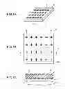 Fig. 02 - TEMPLATE, MANUFACTURING METHOD OF THE TEMPLATE, AND STRAIN MEASURING METHOD IN THE TEMPLATE