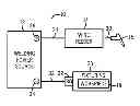Fig. 01 - Waveform compensation systems and methods for secondary weld component response