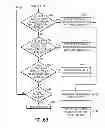 Fig. 06 - Waveform compensation systems and methods for secondary weld component response