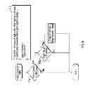 Fig. 08 - Sensor controller for interpreting natural interaction sensor for web handling