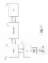 Fig. 02 - Methods for risk management in payment-enabled mobile device