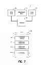 Fig. 08 - Methods for risk management in payment-enabled mobile device