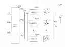 Fig. 01 - Apparatus and method for radio frequency transmission