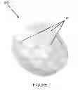 Fig. 02 - Method and apparatus for identification