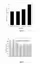 Fig. 07 - Method for large scale synthesis of optically stimulated luminescence grade polycrystalline ceramic material