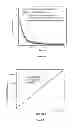 Fig. 08 - Method for large scale synthesis of optically stimulated luminescence grade polycrystalline ceramic material
