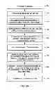 Fig. 15 - Drug compounding skid and compounding method
