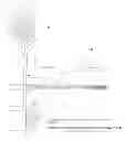 Fig. 02 - ROTARY WING PLATFORM CONTAINMENT STRUCTURE FOR VERTICAL SURFACE TRANSFER
