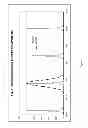 Fig. 02 - HIGH RESOLUTION FAST TUNABLE FILTER USING A TUNABLE COMB FILTER