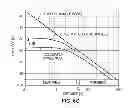 Fig. 09 - Devices and methods for multimode light detection
