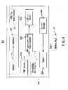 Fig. 07 - Method and apparatus for fast determination of unknown radiation dose