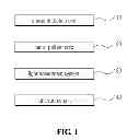 Fig. 02 - Super-resolved optical imaging apparatus and optical imaging method using the same