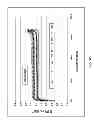 Fig. 08 - Process for the preparation of lithium titanium spinel and its use