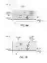 Fig. 08 - Forming 3-D nano-particle assemblies