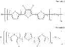 Fig. 15 - Thixotropic composition