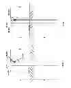 Fig. 35 - Barrier construction