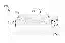 Fig. 01 - Strongly correlated nonvolatile memory element