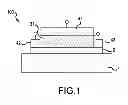 Fig. 02 - Strongly correlated nonvolatile memory element
