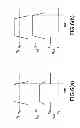 Fig. 07 - Strongly correlated nonvolatile memory element