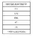 Fig. 01 - COMPOUND, ORGANIC LIGHT EMITTING DEVICE INCLUDING THE COMPOUND, AND FLAT DISPLAY DEVICE INCLUDING THE ORGANIC LIGHT EMITTING DEVICE