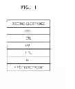Fig. 02 - COMPOUND, ORGANIC LIGHT EMITTING DEVICE INCLUDING THE COMPOUND, AND FLAT DISPLAY DEVICE INCLUDING THE ORGANIC LIGHT EMITTING DEVICE
