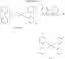 Fig. 40 - Organometallic complex and organic light-emitting diode including the same