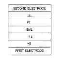 Fig. 01 - Organic light-emitting device