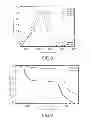 Fig. 08 - Method of forming rigid imide material from soluble amide ester functionalized precursors