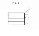 Fig. 02 - Organic light-emitting diode