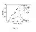 Fig. 06 - Vertical electro-optical component and method of fabricating the same
