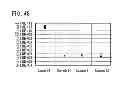 Fig. 49 - Semiconductor device