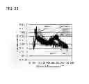 Fig. 40 - Display device including transistor and manufacturing method thereof