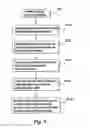 Fig. 06 - LED BOARD STRUCTURE AND METHOD OF MANUFACTURING SAME
