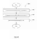Fig. 22 - Ceramic LED package