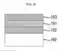 Fig. 03 - WHITE LED APPARATUS