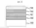 Fig. 04 - WHITE LED APPARATUS