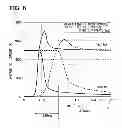 Fig. 06 - SEMICONDUCTOR DEVICE