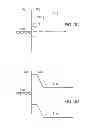 Fig. 05 - INTEGRATED METAL OXIDE CHEMICAL SENSOR