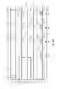 Fig. 11 - Photoconductor-on-active pixel device