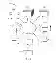 Fig. 16 - Photoconductor-on-active pixel device