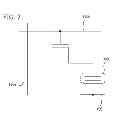 Fig. 08 - Memory device