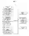 Fig. 03 - Printing machine