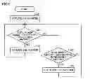 Fig. 06 - Uninterruptible power supply system