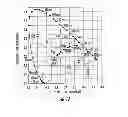 Fig. 02 - METHODS, CIRCUITS AND SYSTEMS FOR ADJUSTING CHROMATICITY OF SOLID STATE LIGHTING