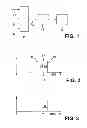 Fig. 02 - Battery having a plurality of battery cells and method for regulating a battery voltage of a battery using switch-on probabilities of the battery cells