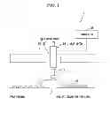 Fig. 02 - Linear motor device and control method