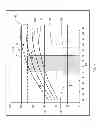 Fig. 02 - Battery target temperature methods and systems
