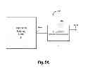 Fig. 07 - Determining a malfunctioning device in a plasma system