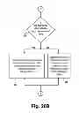 Fig. 41 - Determining a malfunctioning device in a plasma system