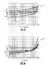 Fig. 06 - Apparatus and methods for biasing a power amplifier